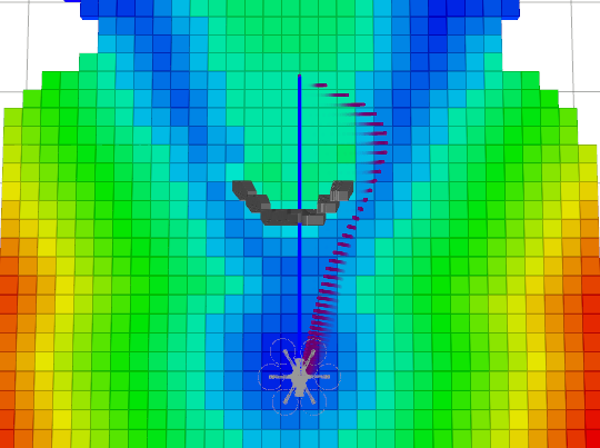 ESDF map with path generated by CHOMP. Solid purple path points shows the final path generated by CHOMP after convergence.